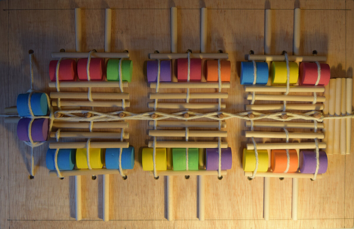 RAFT6
