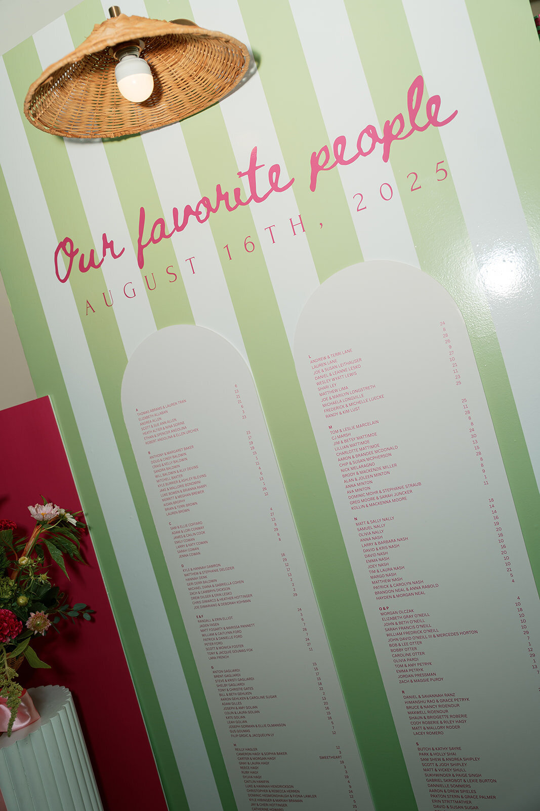 philadelphiaweddingphotographer-oliviacasey0062