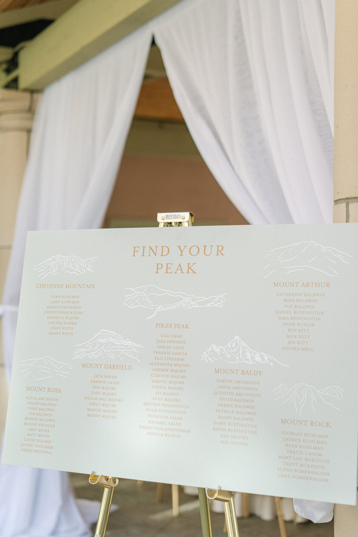 The_Broadmoor_Spring_Wedding_0169