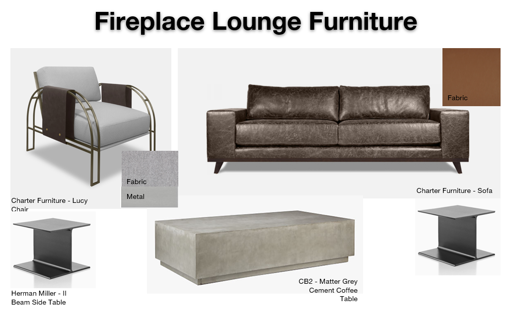 NEW 10 Fireplace Furniture