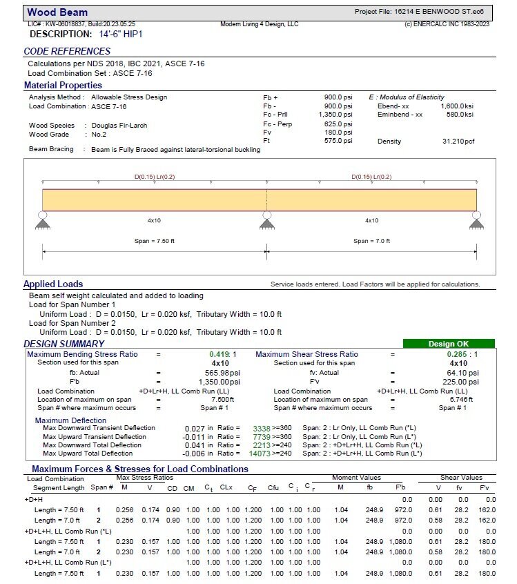 construction calculations
