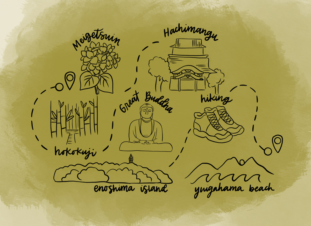 Kamakura Japan map created by Kacy Beck