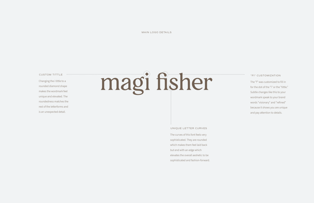 Magi Fisher_Brand Guidelines13