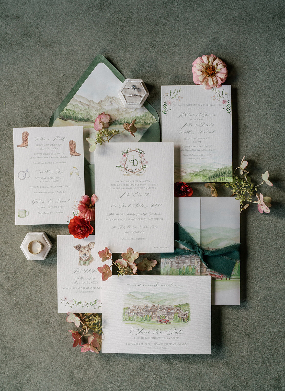 Ritz_Carlton_Bachelor_Gulch_Wedding-2