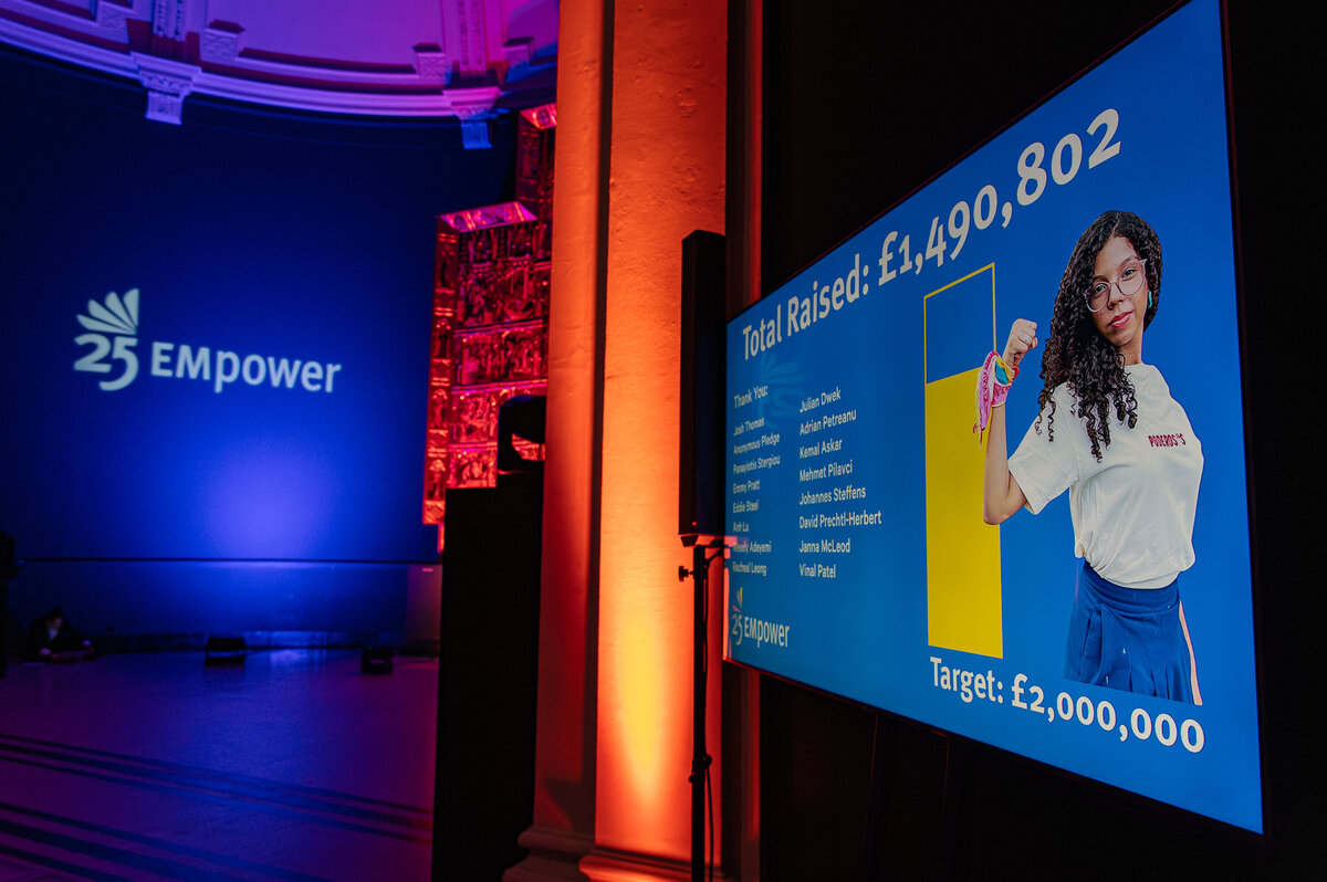 fundraiser-kensington-empower-finance-gala-deutsche-bank-v&a-marc-james-photography030