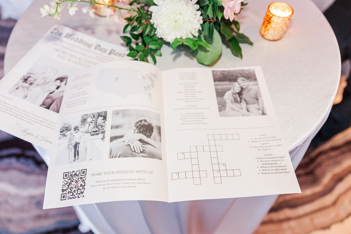 Hotel-Hartness-Wedding-McNease-Tiffany-McClure1082