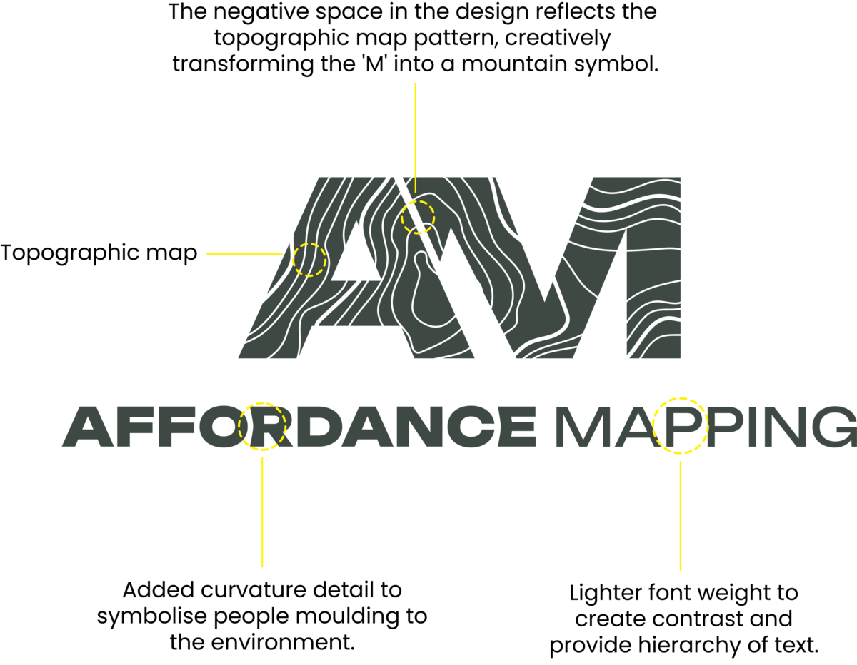 Secondary logo breakdown for Affordance Mapping New Zealand showing custom typeface and topographic map design, highlighting the brand's identity and services, created by a Wanaka graphic designer.