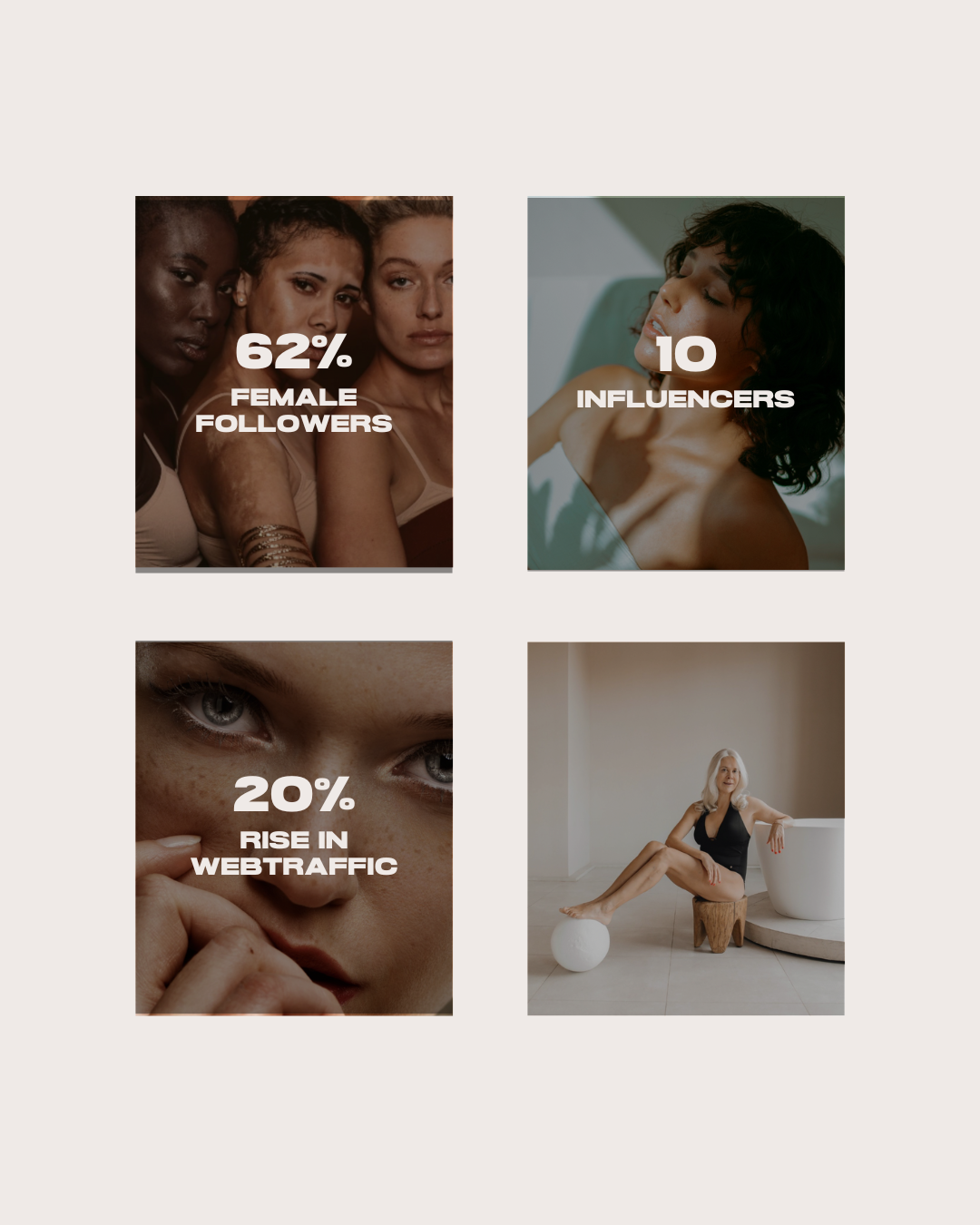 62% rise in female followers, 20% rise in web traffic, and 10 influencers engaged in the campaign, highlighting Muse Studio’s expertise in social media strategy and influencer marketing.