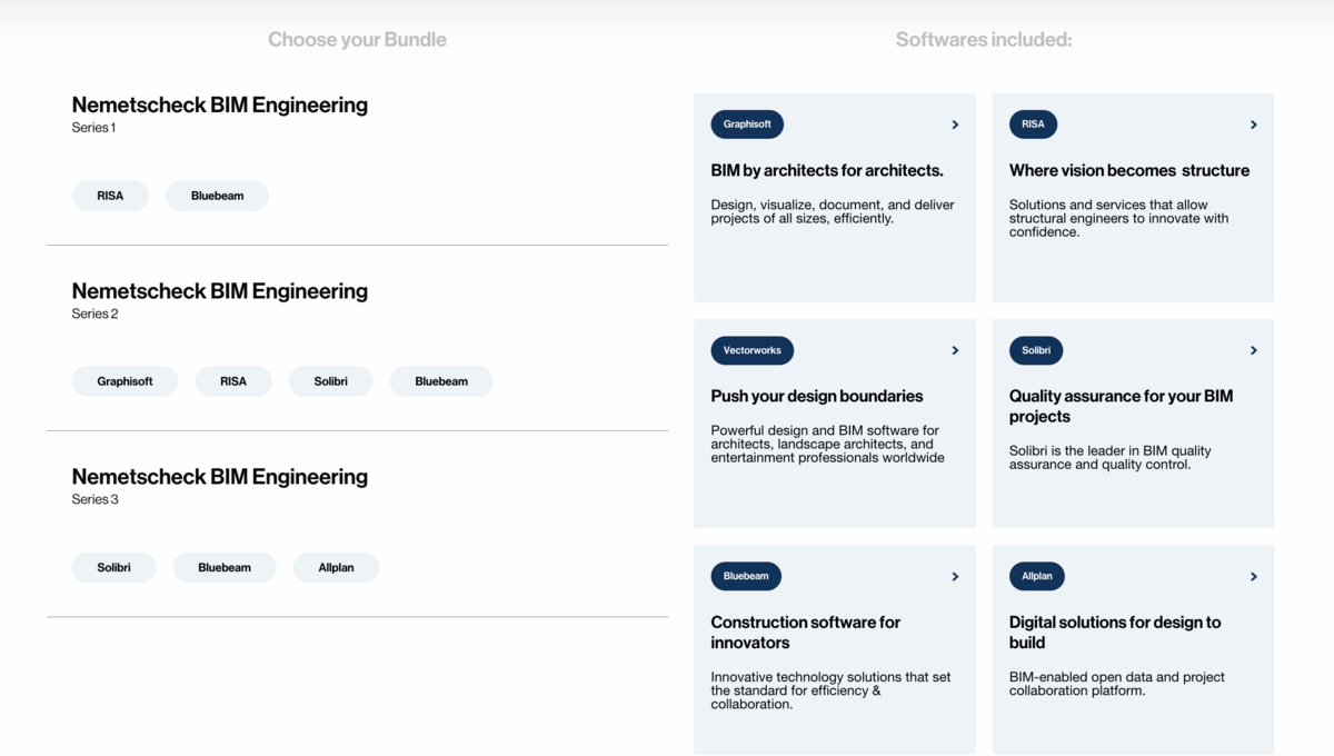 Figma screen with app prototype on it
