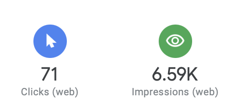 Google Clicks To Photography Blog 3