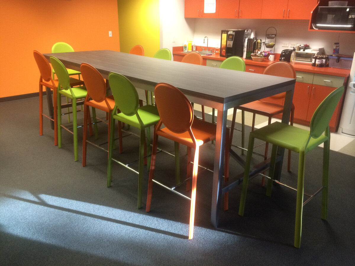 PCH FOUNDATION COLLABORATION TABLE