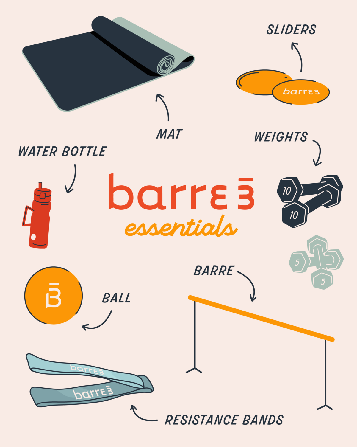 Barre3 Illustration