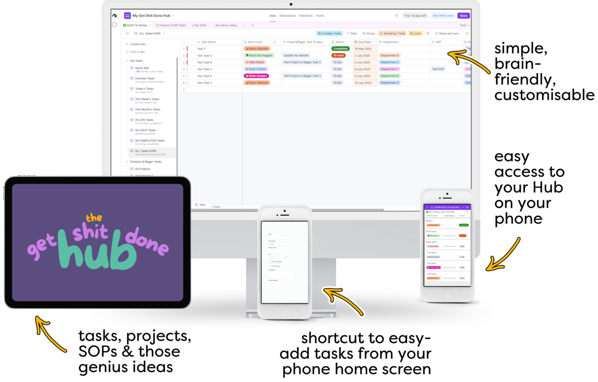 Mock up of computer screen and mobile devices showing various layouts from the Get Shit Done Hub