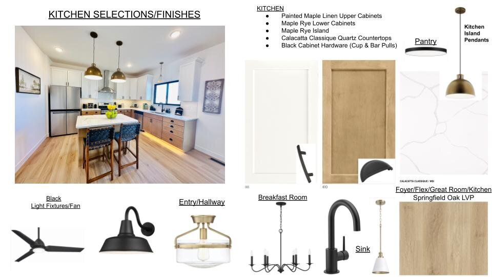 Custom Interior Design Kitchen Design Virtual