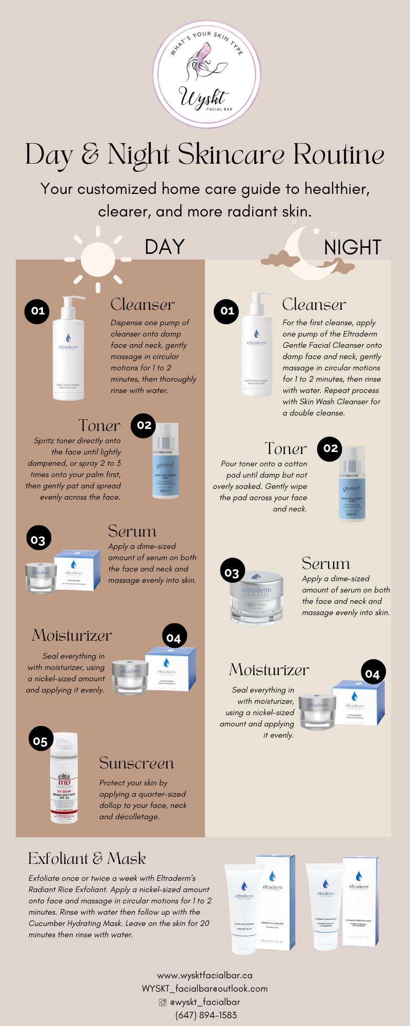 Wyskt Facial Bar Skincare Guide Eltraderm