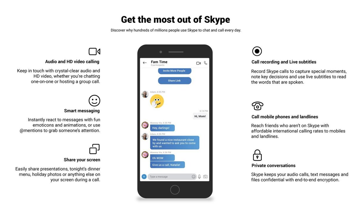 skype+features