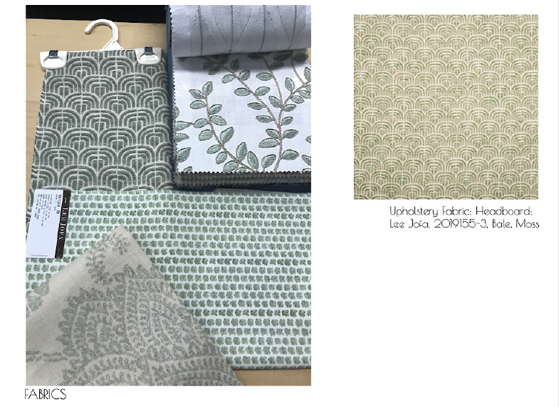 11 Wall Fabrics - Guest Room