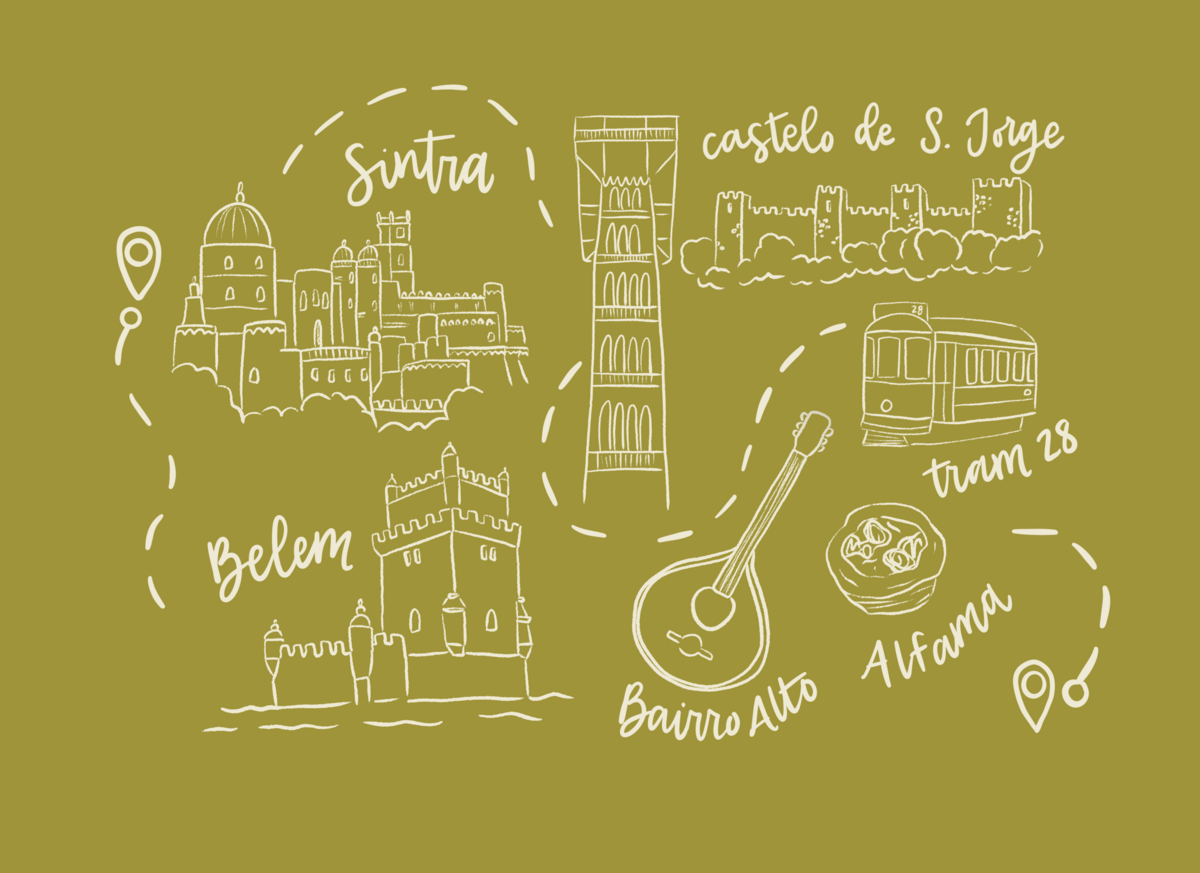 Map of Lisbon Portugal designed by Kacy Beck