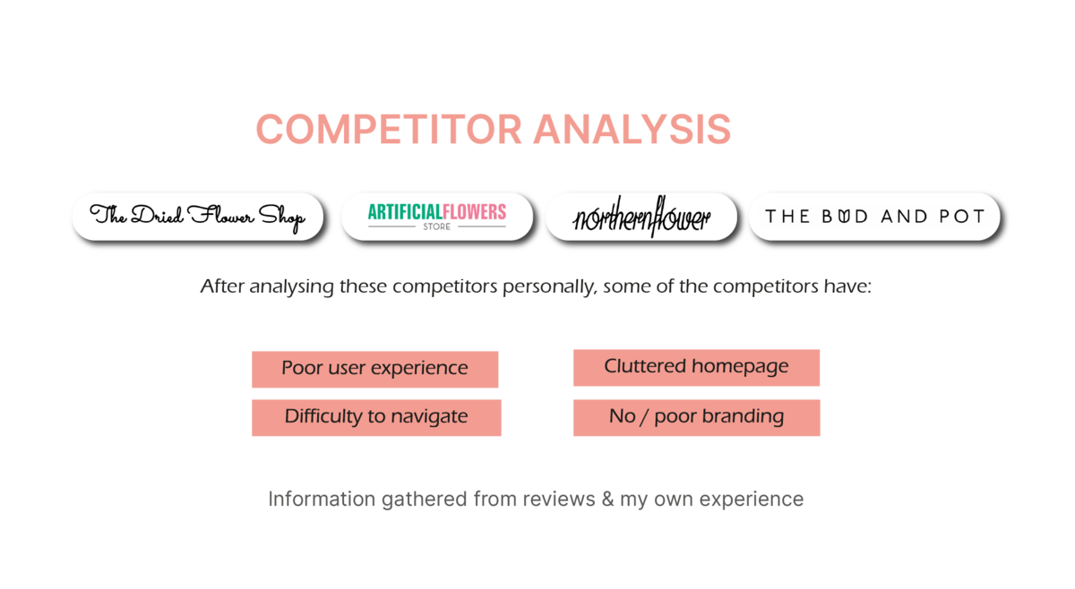 Competitive comparison of top flower delivery platforms
