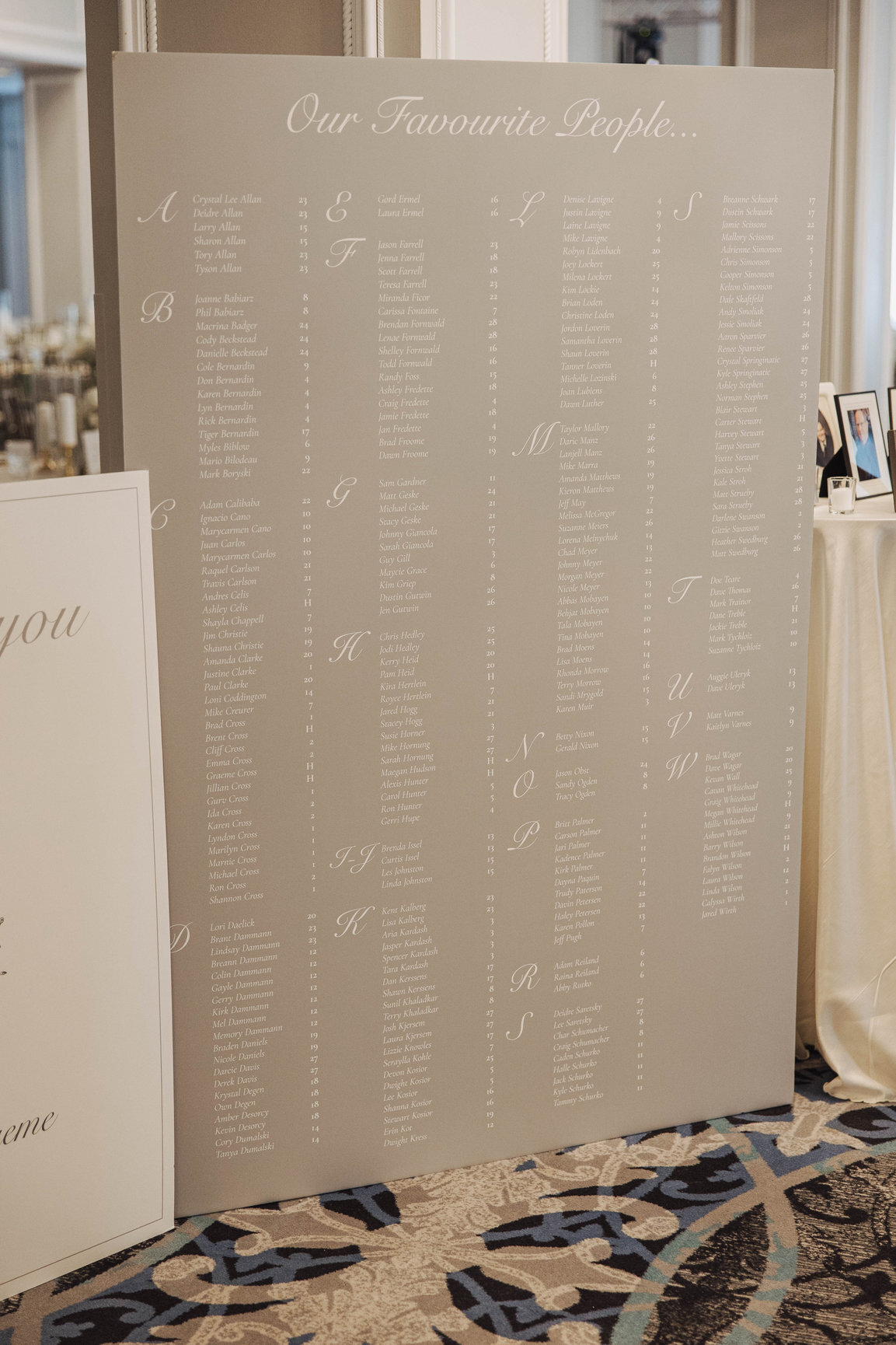 Regina Wedding Planner 106A2918