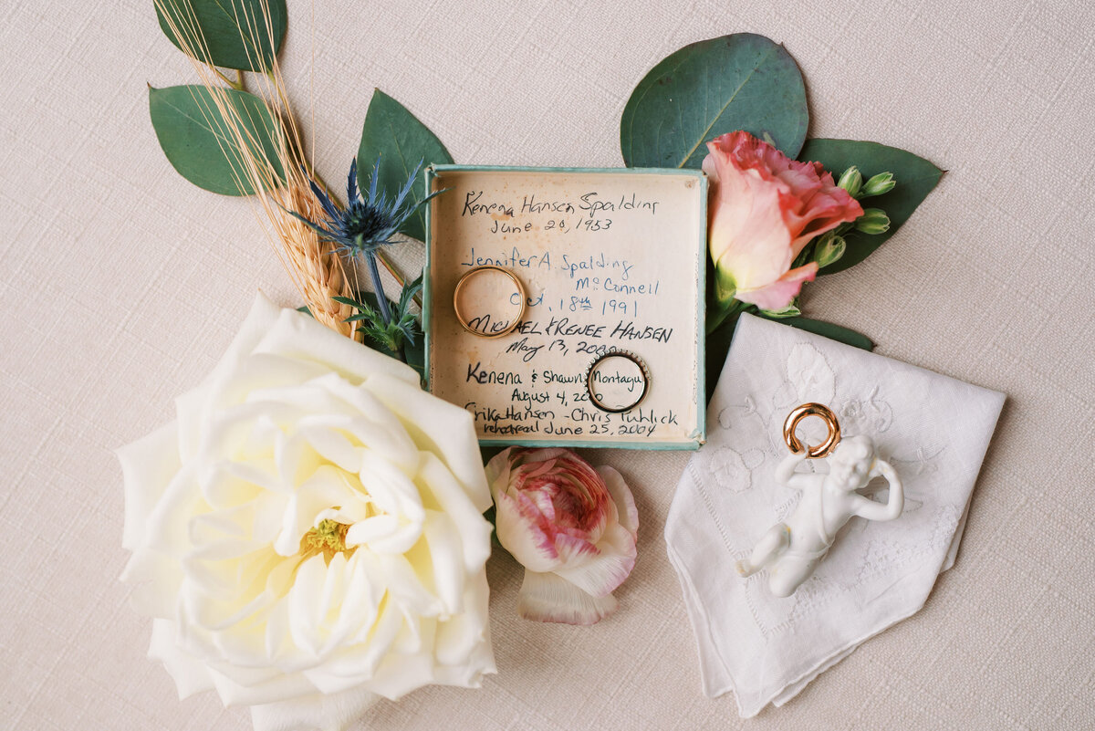 Details_JamieChrisWedding_MaddyWilliamsPhotography-24