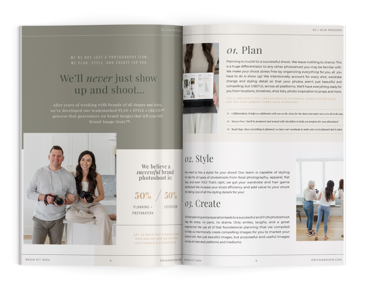 Media Kit Spread 2