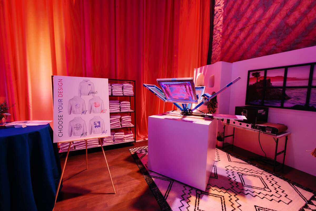 MagnoliaBluebird_BatMitzvah_TravelTheme_EliTurner_TheREACHKennedyCenter00009