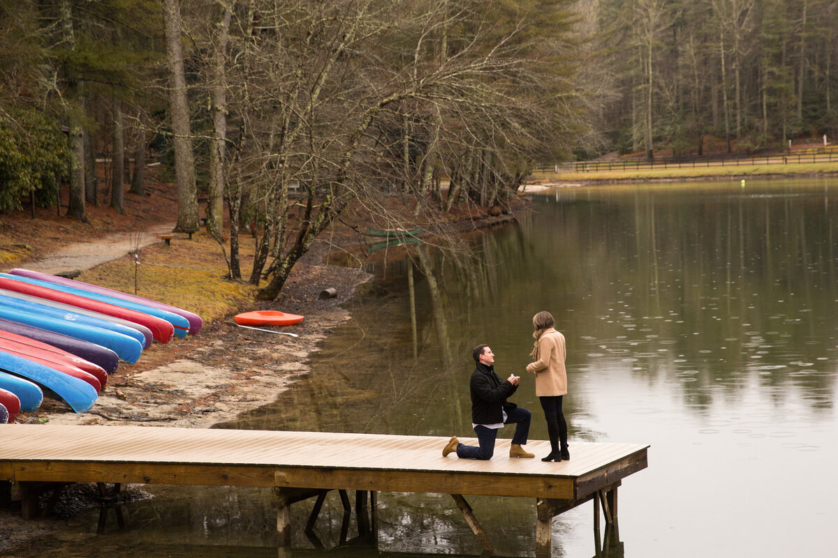 nc-summer-camp-proposal