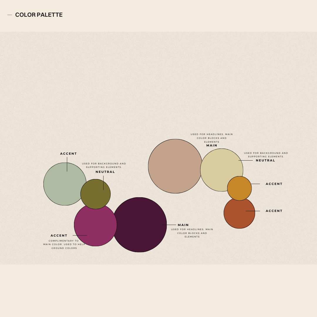 Palette