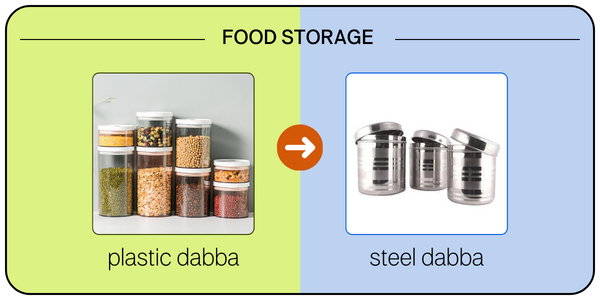 kitchen-swaps-17