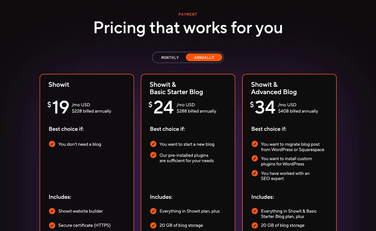 Showit pricing overview