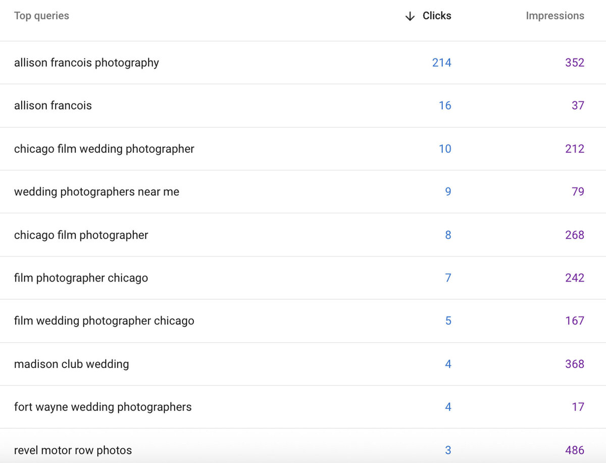 seo-results-allison-francois3