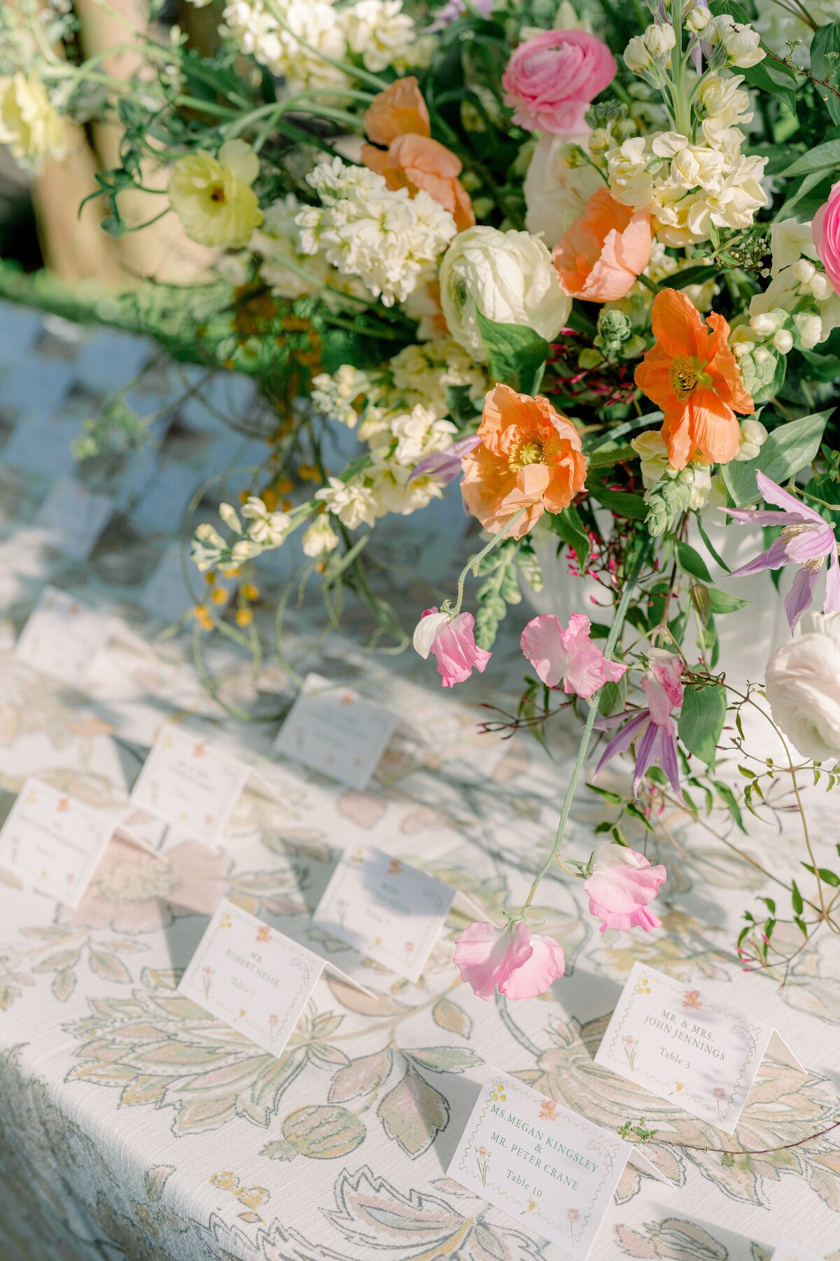 ChristineGeorge_Wedding_Kailee_DiMeglio_Photography-1097