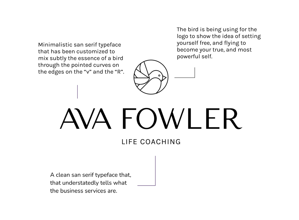 life coach logo breakdown