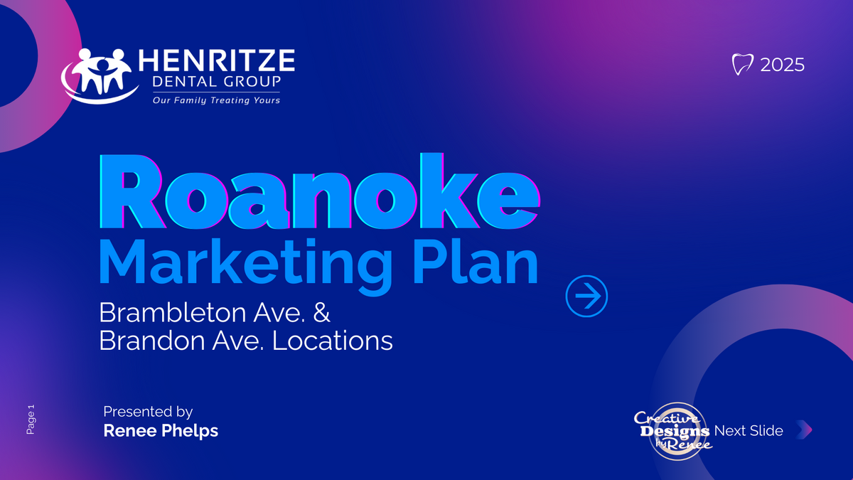 Creative-Designs-by-Renee_Henritze-Dental-Group_60-Day_Marketing-Plan_Pitch-Deck-Presentation