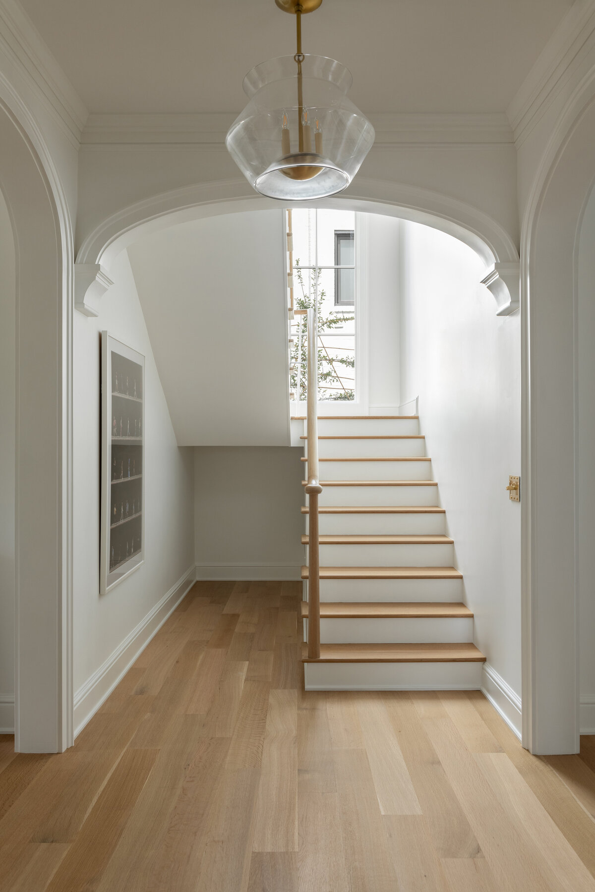 SDK Architecture | Creating Space