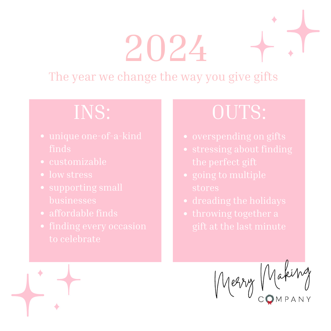 2024 The year we change the way you give gifts - 1