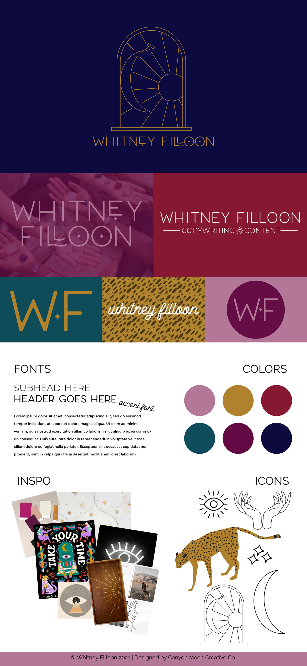 Whitney Filloon Brand Board