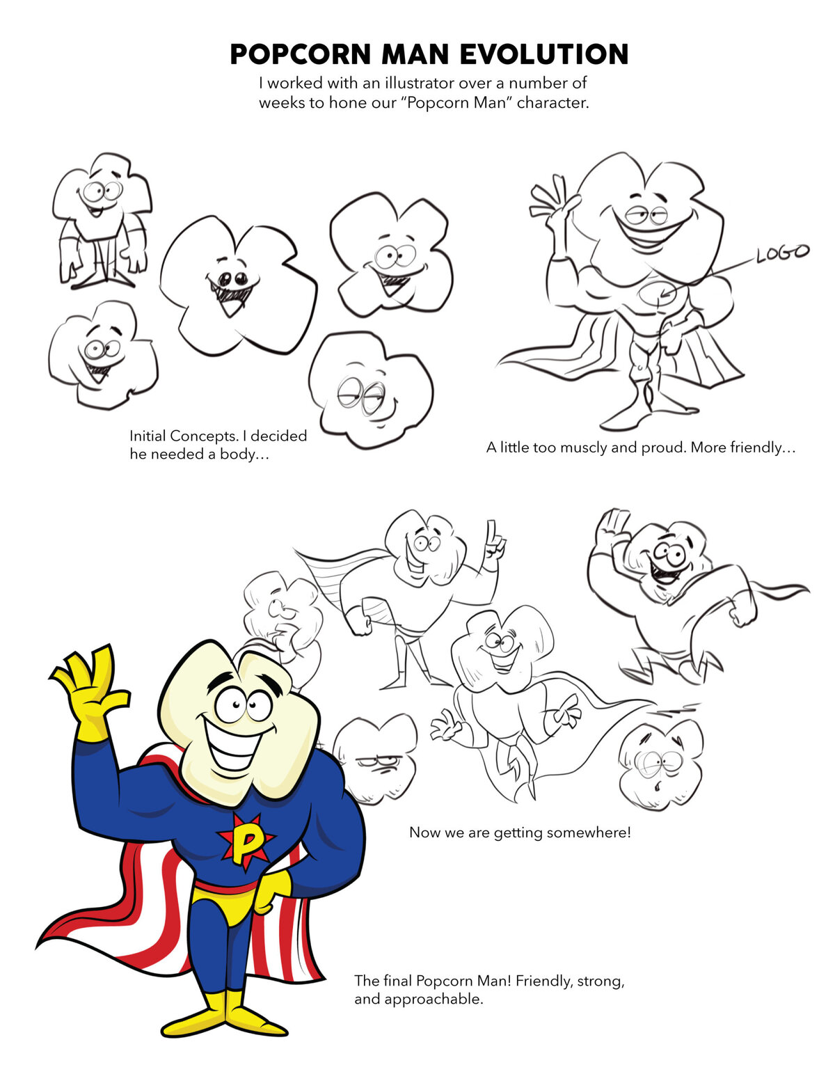 PopcornManEvolution-scaled