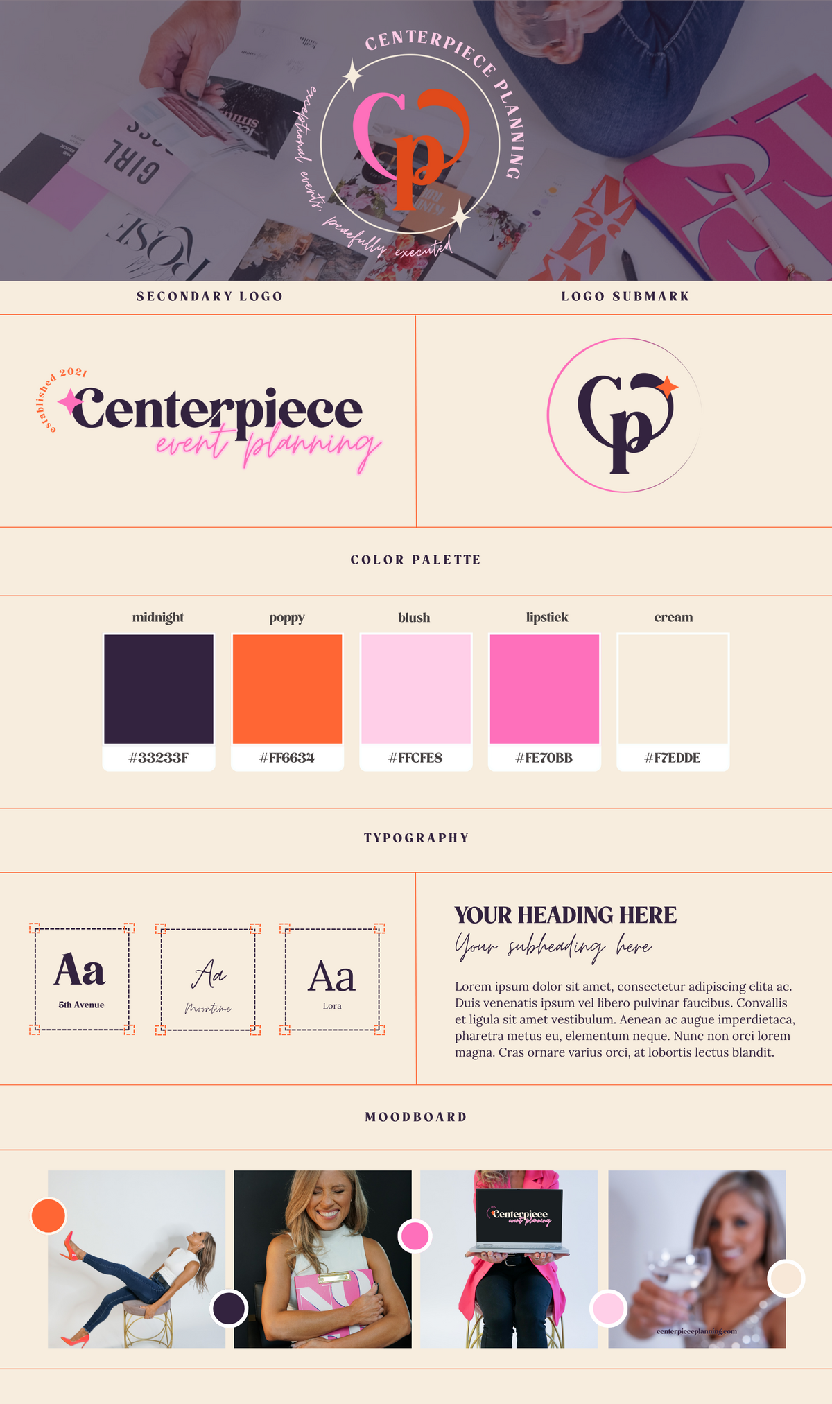 Centerpiece Planning Brand Board