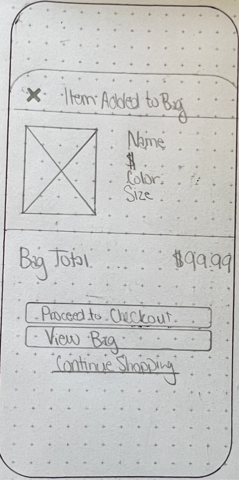 Item Added to Bag