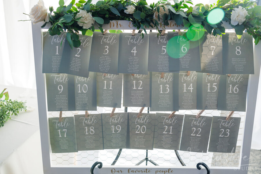 details-morgan-creek-golf-club-roseville-california-wedding-planner2