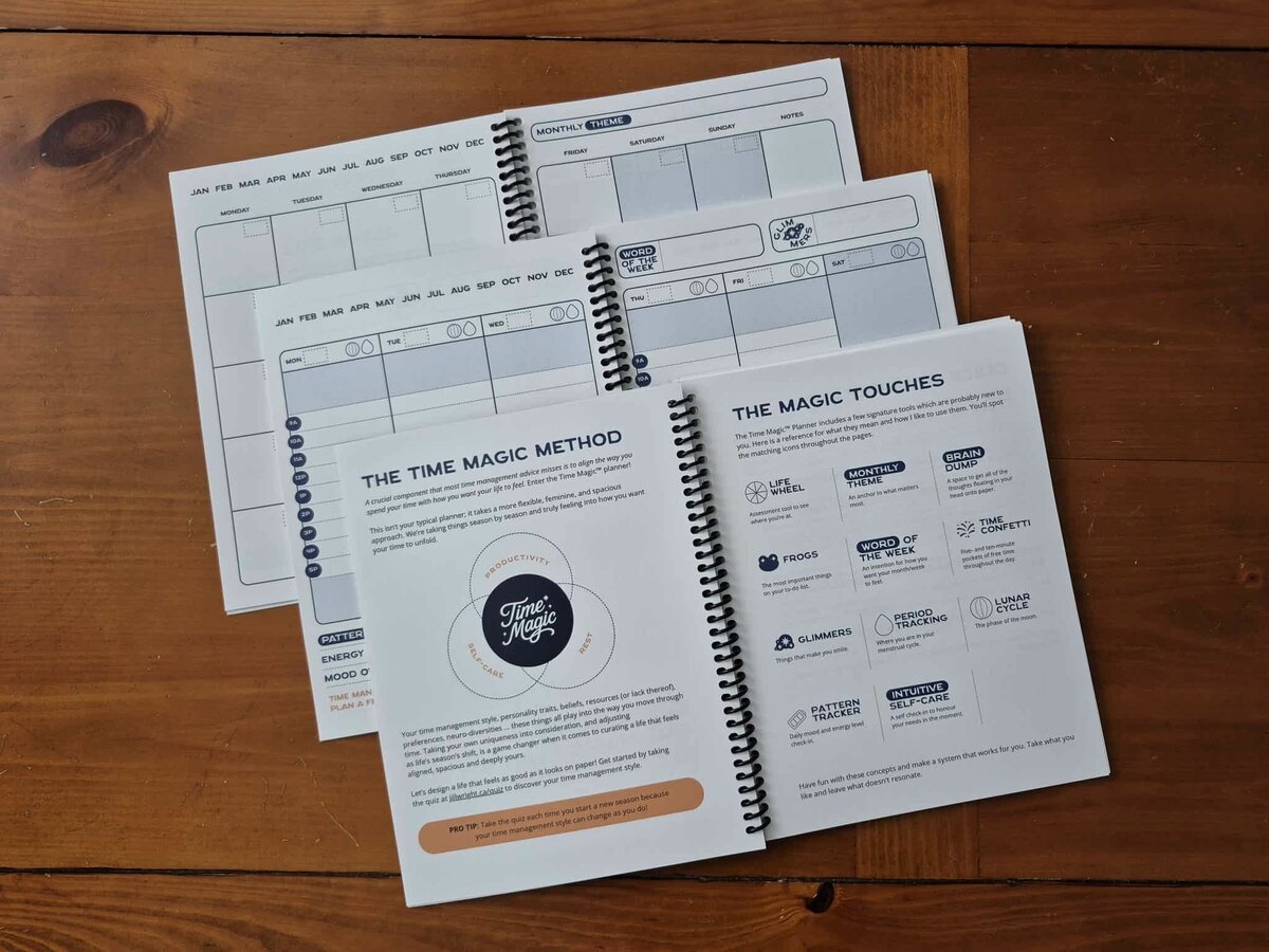 The different interior pages of the Time Magic Planner, created by Jill Wright