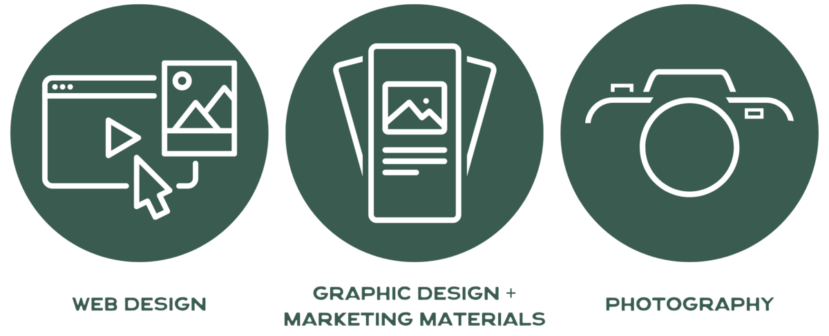 You've worked hard to build your business so we will work even harder to make sure you have a great online presence because you never get a second chance at a first impression.
