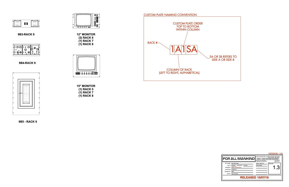 Jamestown Ops-Com Racks INT Individ Panels 100719 v1.00 mbg 3
