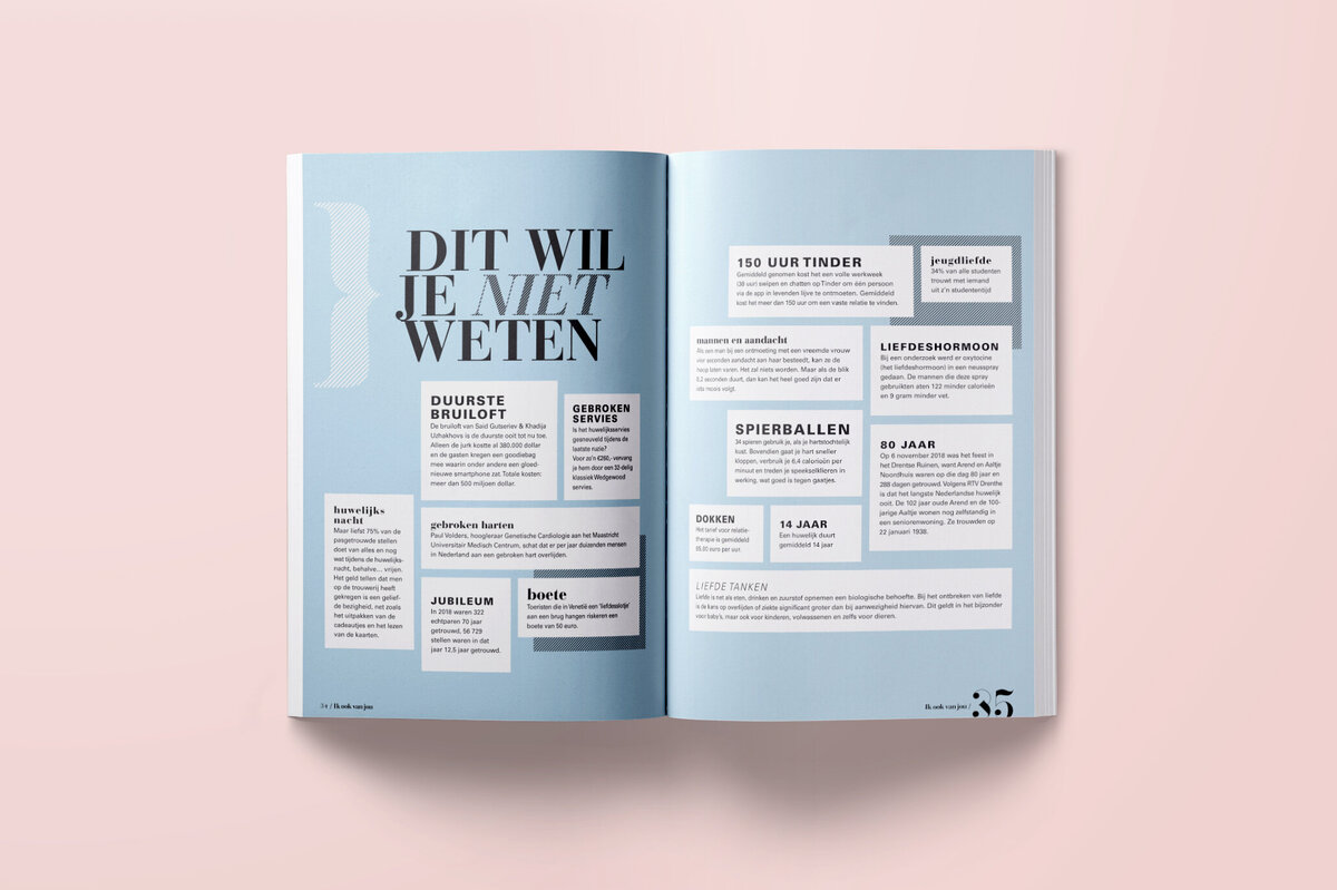 Magazine Ik ook van jou ontwikkelt voor EFT in opdracht van Mediawater. Begeleiding, productie, redactie en ontwerp magazine door Bladkamer.