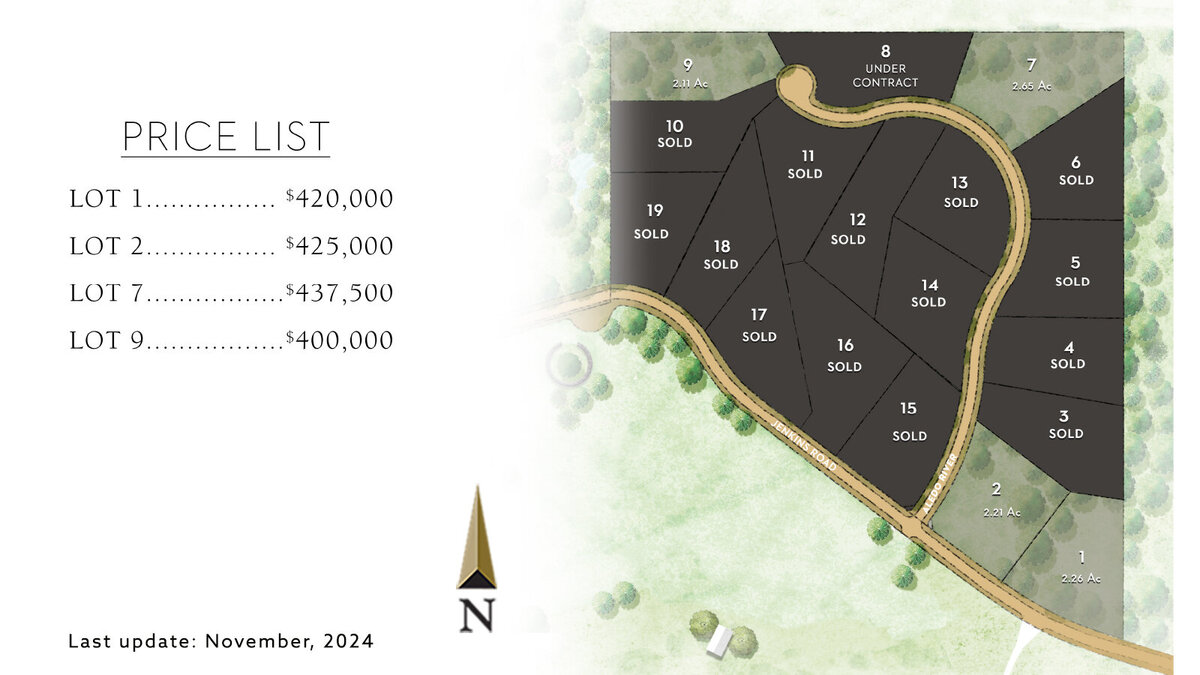 lots available in Aledo River, a custom -home community in Aledo, TX