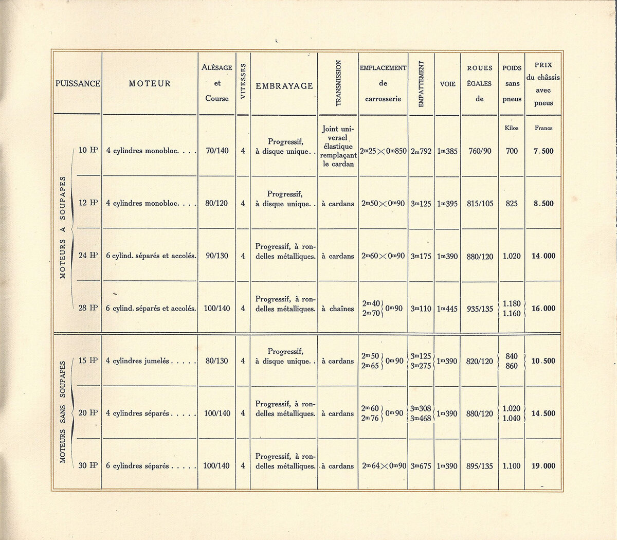 Panhard_Brochure-12-2