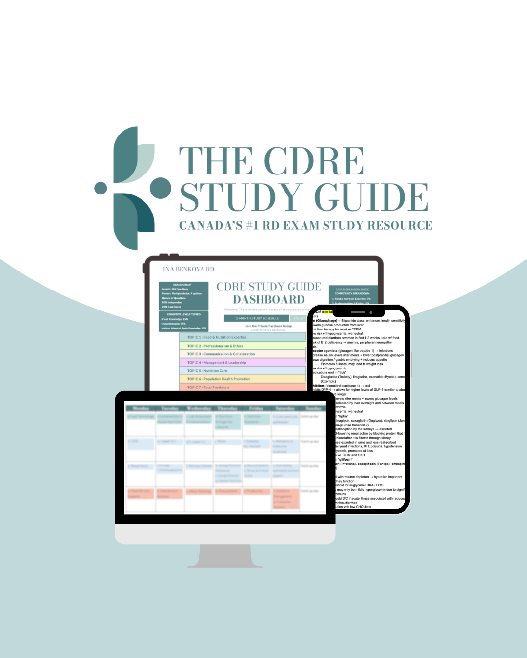 The CDRE Study Guide | Ina Benkova RD