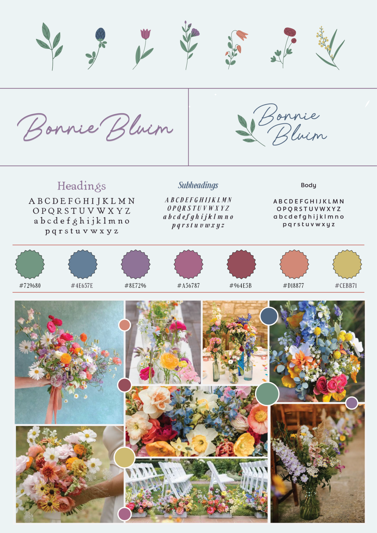 bonnie bluims brand